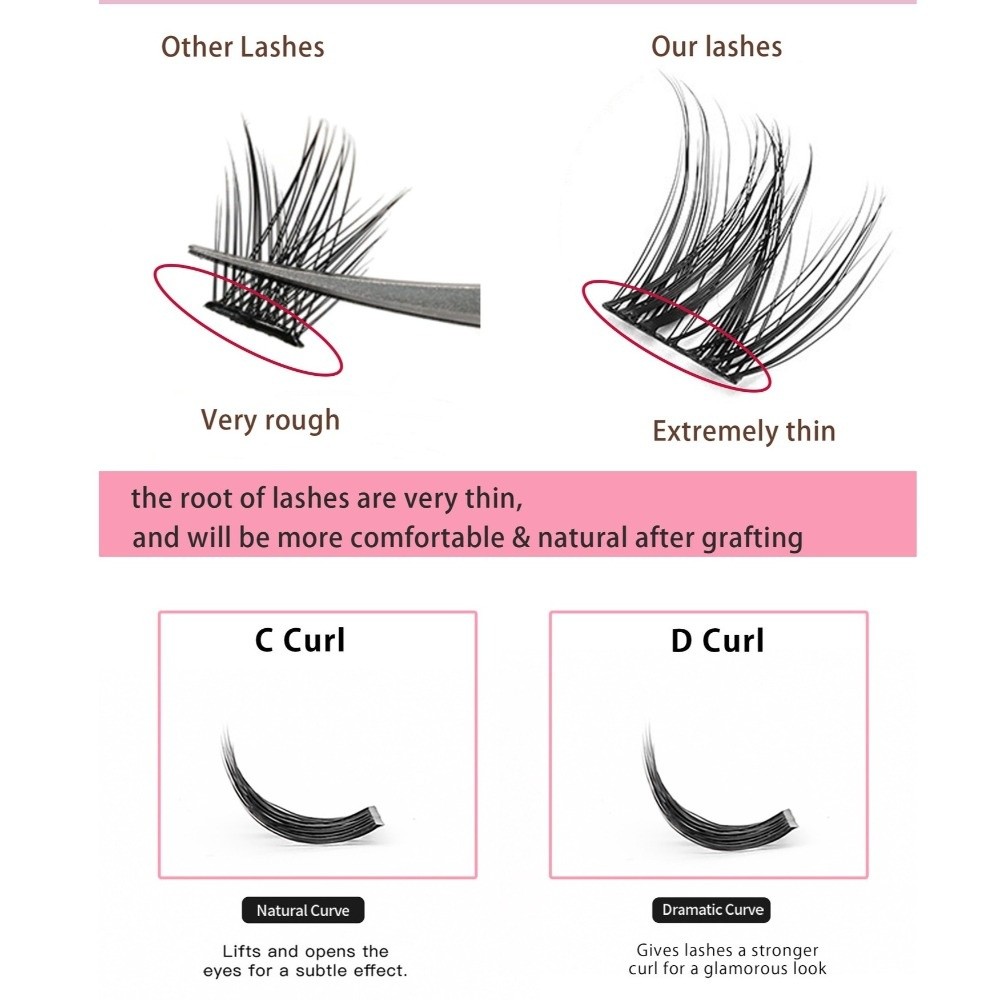 طقم تمديد الرموش بمظهر طبيعي ل - مراجعة False Eyelashes Natural وسعره